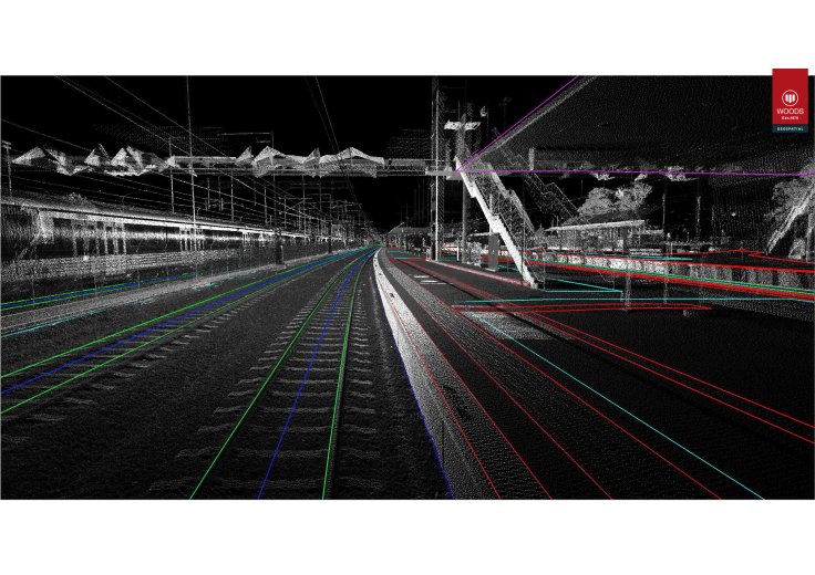 Mobile laser scanning laser render of railway