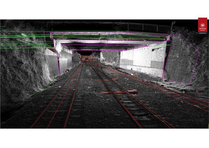 Mobile laser scanning render rail underpass